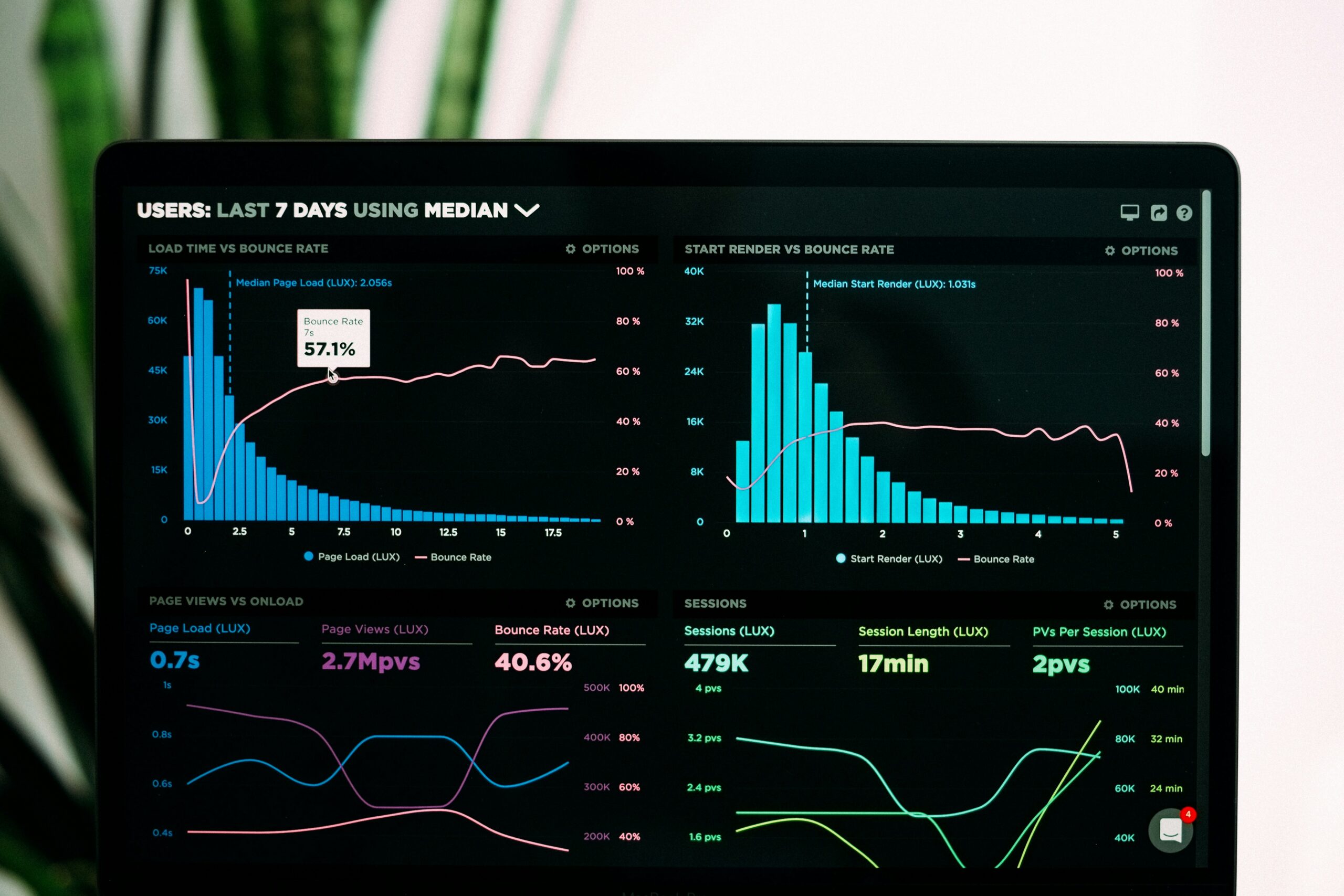 analysis-web analysis-web